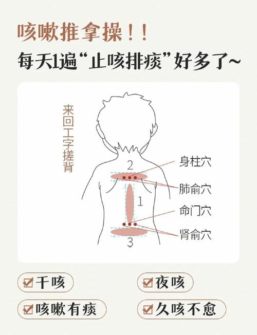 孩子咳嗽的推拿穴位
