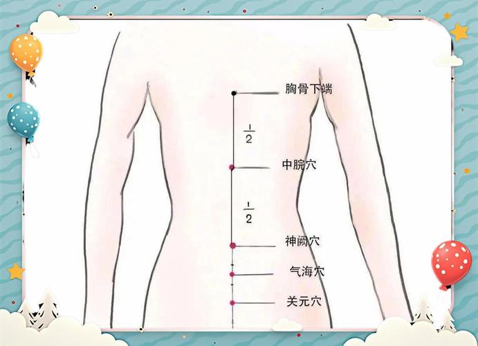 肚脐中医是什么穴位