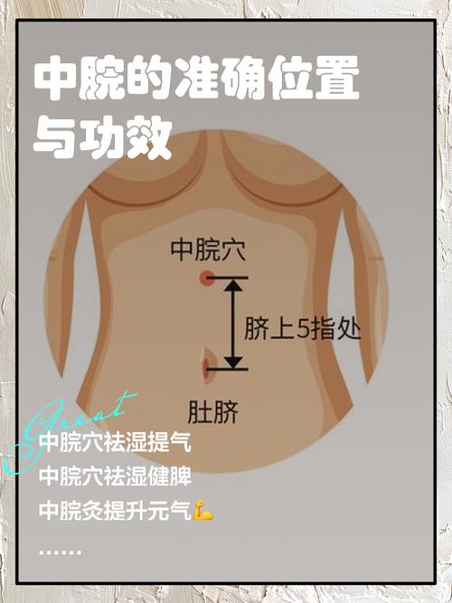 腹部岔气按什么穴位