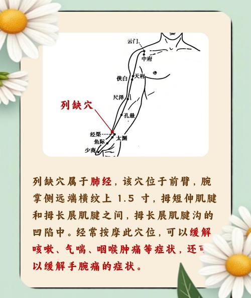 手腕疼穴位治疗方法