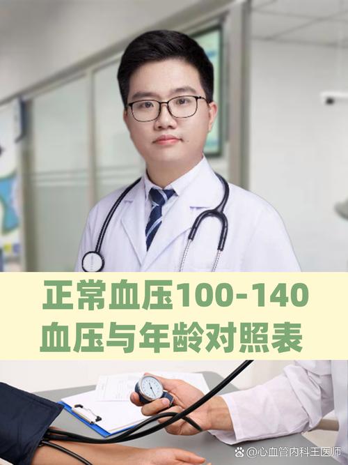 脑梗心梗血脂血压正常