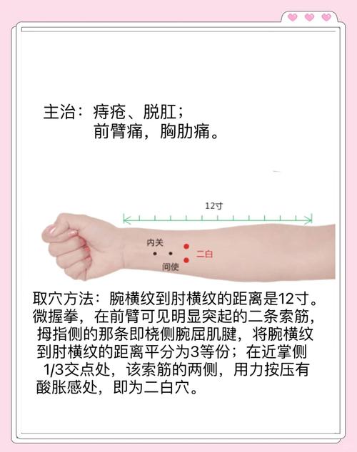 治疗混合痔疮的穴位