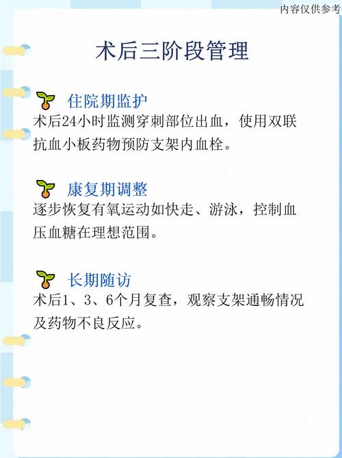 心脑康 脑梗 冠心病