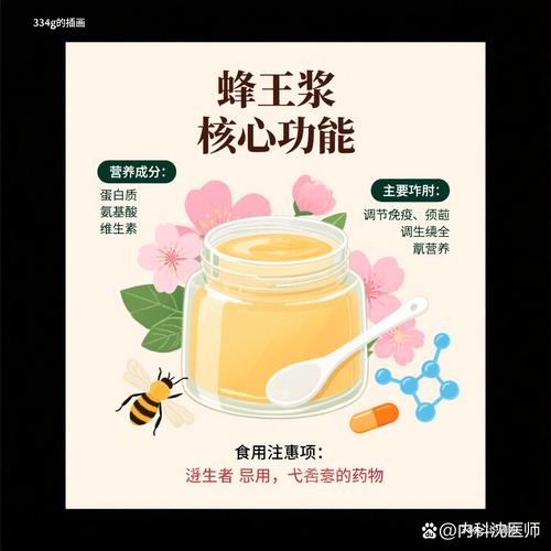 风湿病人能吃蜂王浆吗