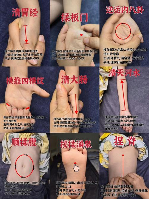 积食按手上哪个穴位