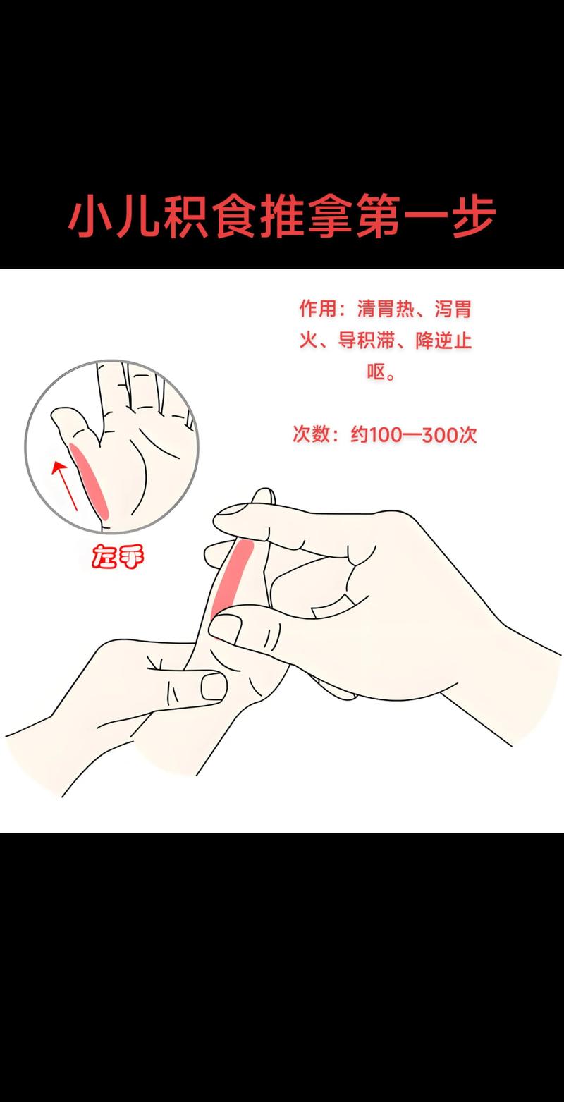 孩子上火揉哪个穴位