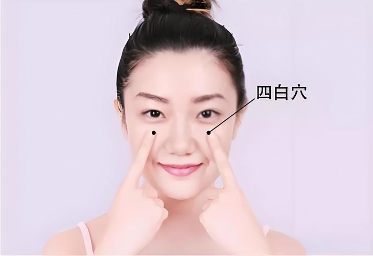 感到疲劳按哪个穴位