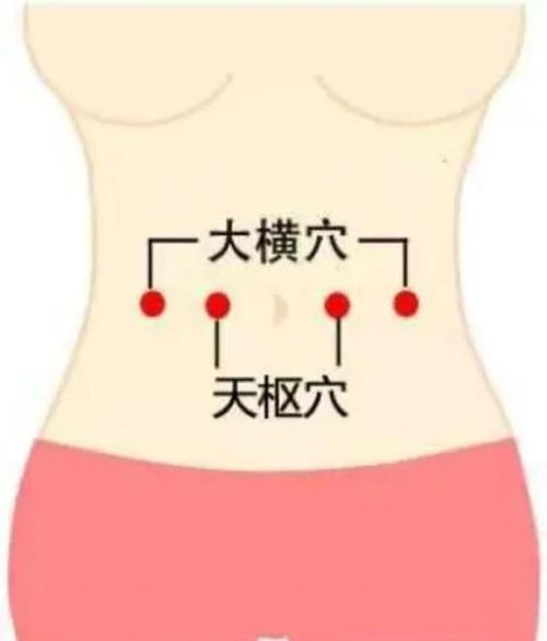 小腹硬块按哪个穴位