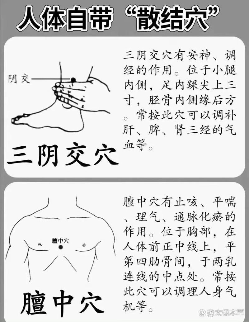 乳房肿块的穴位治疗