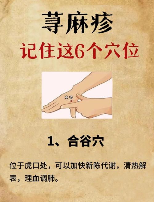 皮炎艾灸灸什么穴位