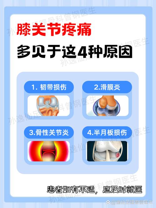 风湿膝关节痛怎么治疗