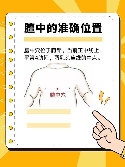 心口疼按摩哪个穴位