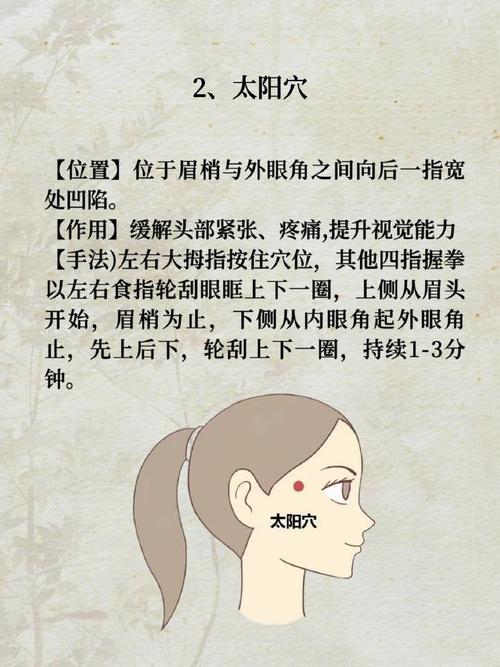 哪个穴位会暂时失明