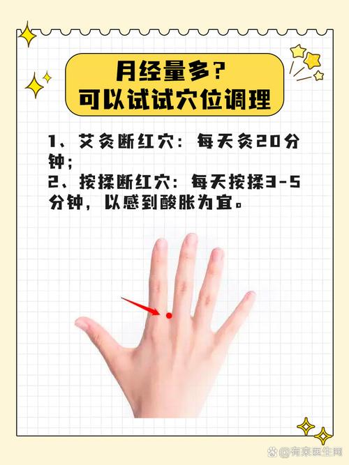 痛经怎么按穴位治疗