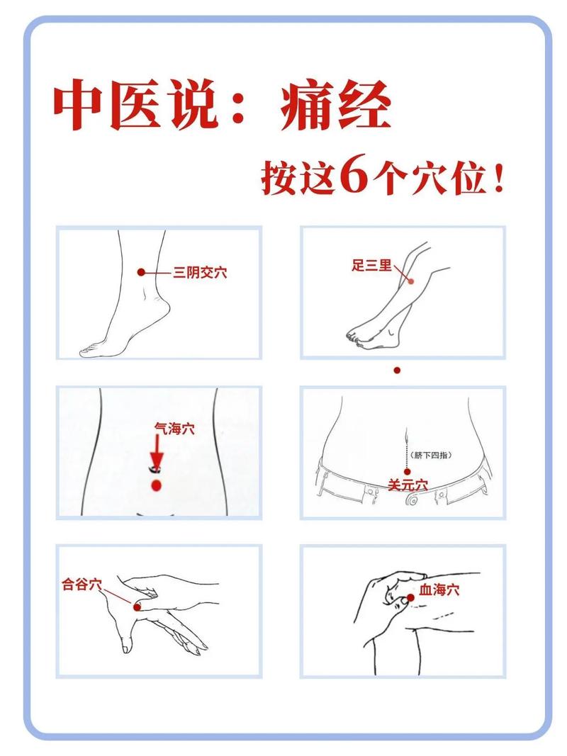 痛经怎么按穴位治疗