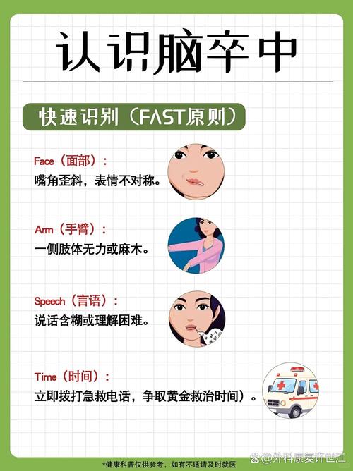 左脑发胀 是不是脑梗