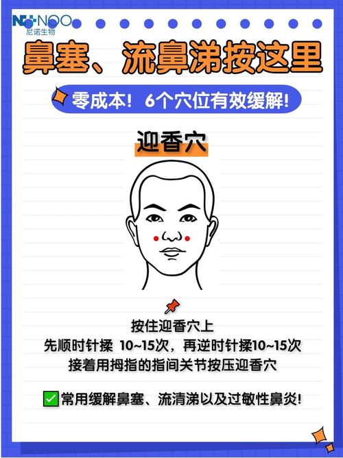 咳嗽鼻塞按什么穴位