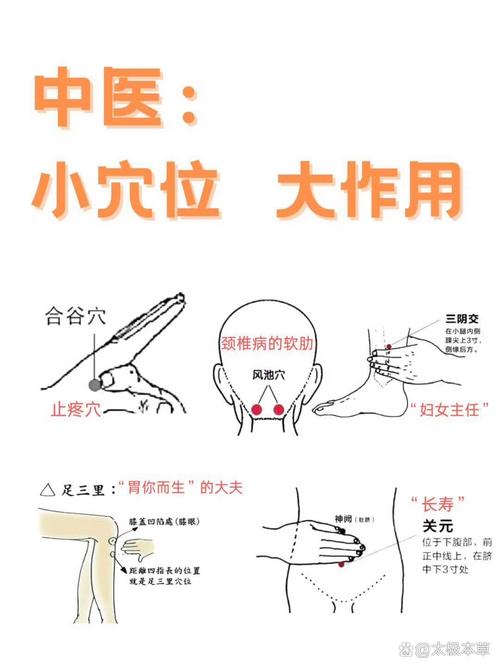 哪些部位穴位能止疼