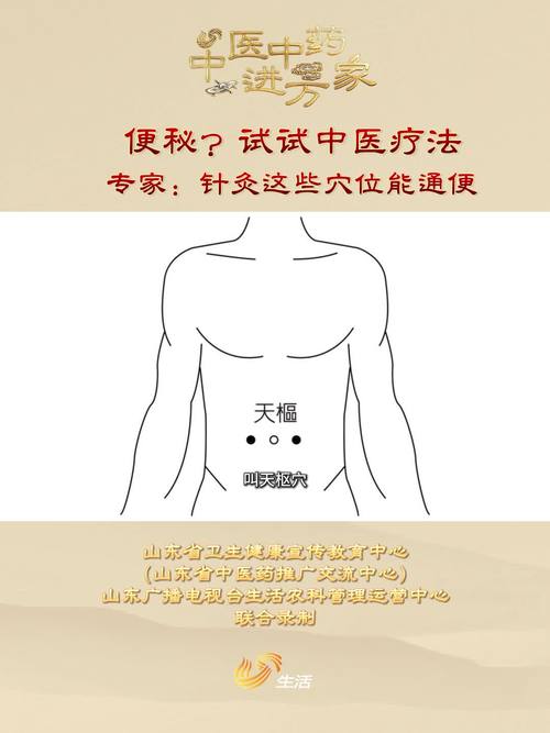 脱肛便秘的针灸穴位