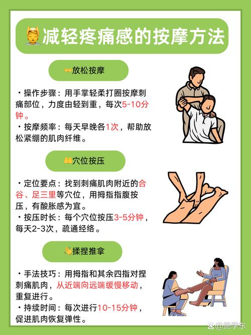 风湿性多肌痛如何治疗