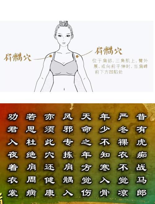 肩背痛艾灸那些穴位