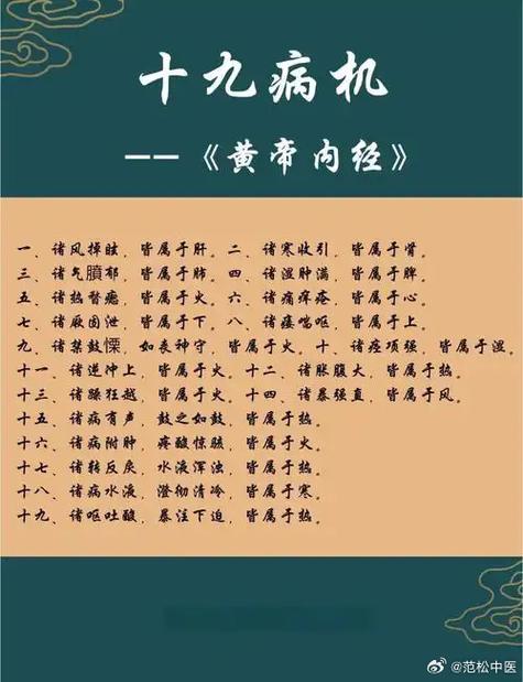 风湿性心脏病中医病名