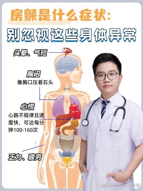 风湿性心脏病发生房颤