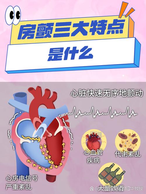 风湿性心脏病发生房颤