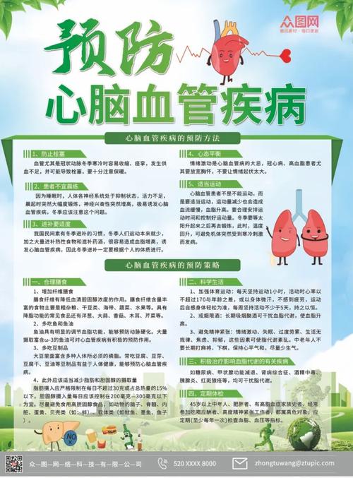 预防 治疗脑梗 心梗