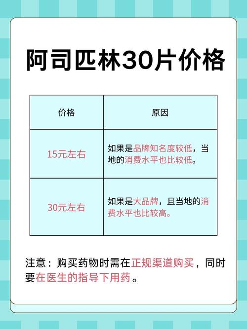 脑梗心梗服用阿司匹林