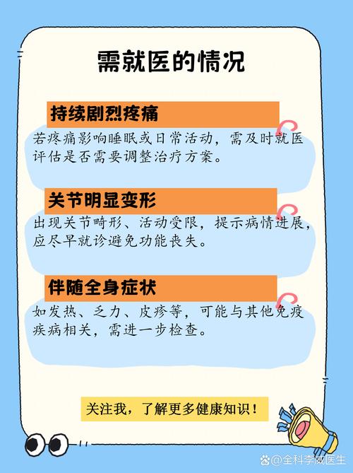 类风湿关节炎能控制吗