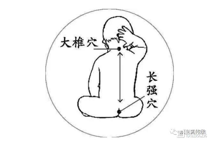 治疗肛瘘用什么穴位