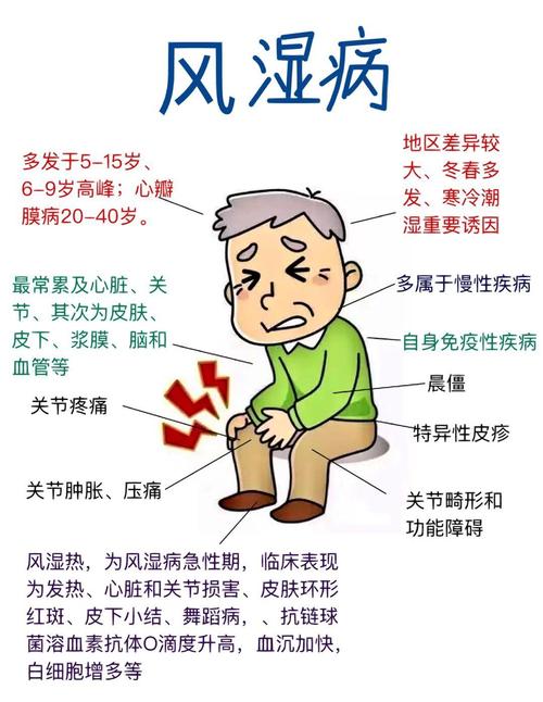 风湿性关节炎血象表现