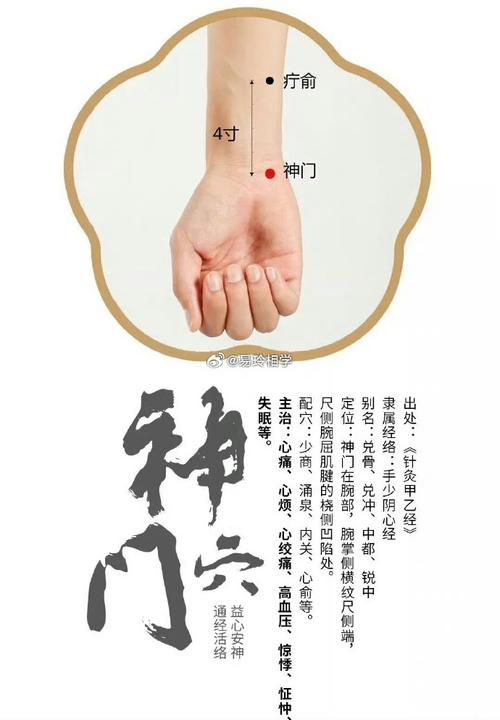 手腕部扭伤穴位治疗