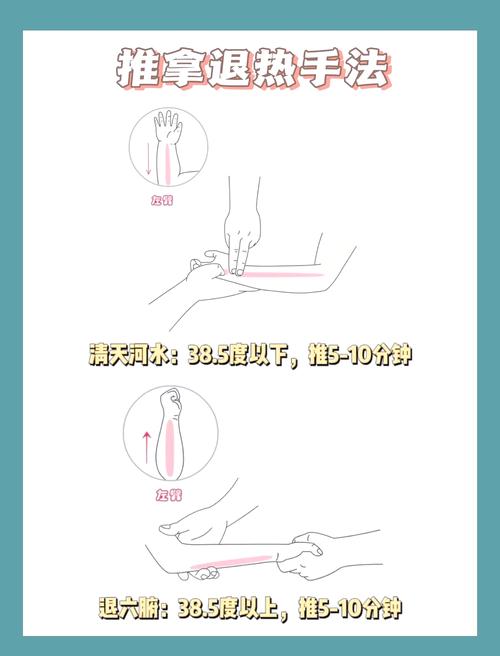 小孩退烧摁那个穴位