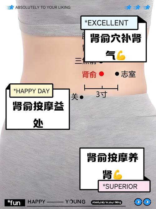 尿蛋白增高穴位治疗