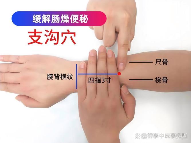 婴儿不大便按摩穴位