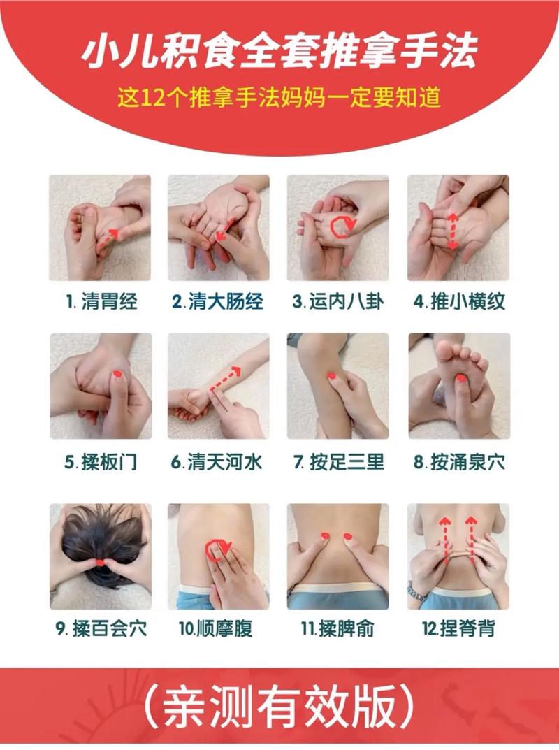 小儿积食按哪个穴位