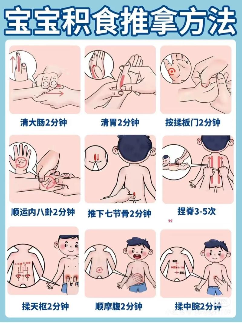 小儿积食按哪个穴位