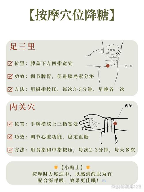 降血糖按什么 穴位