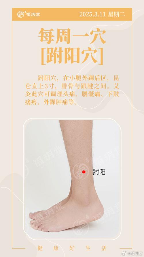 脚扭伤艾灸什么穴位