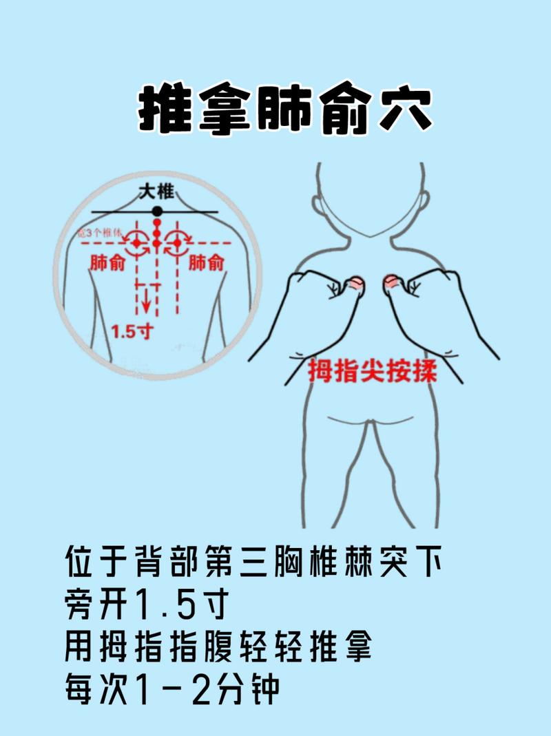 宝宝咳嗽按穴位视频