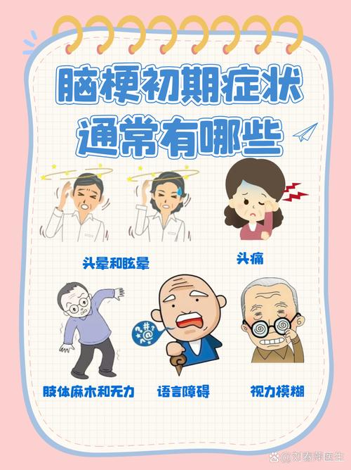 脑梗后是否会再次脑梗