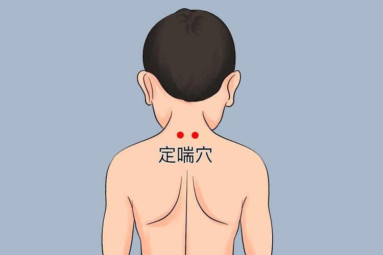 感冒发烧穴位位置图