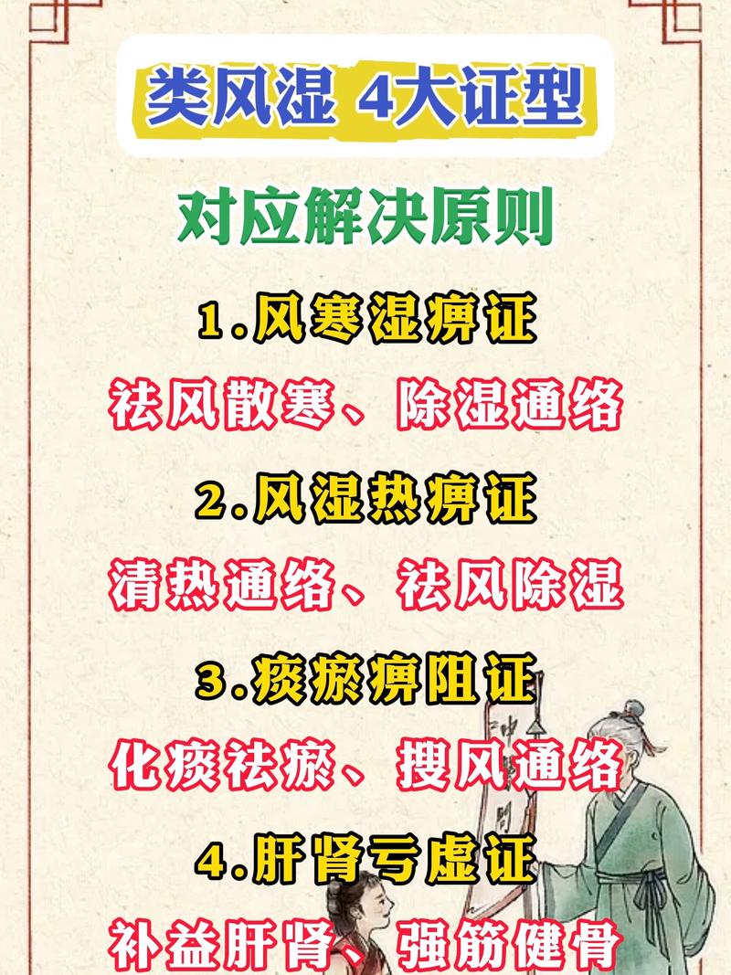 风湿病怎么治疗效果好