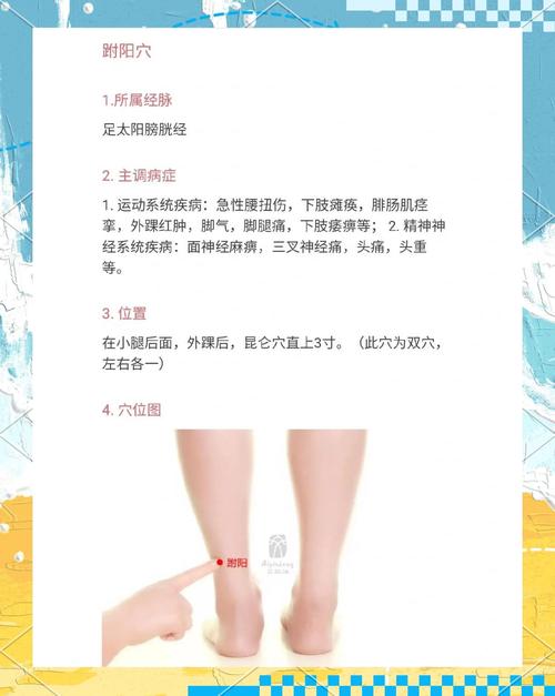 按啥穴位治 脚气