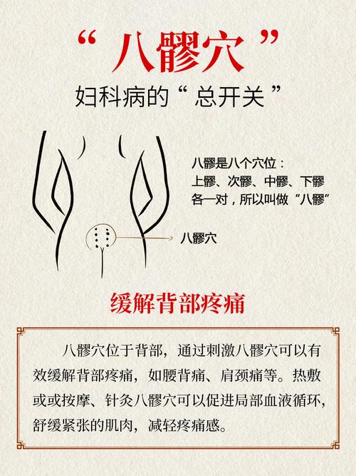 治疗闭经炙什么穴位