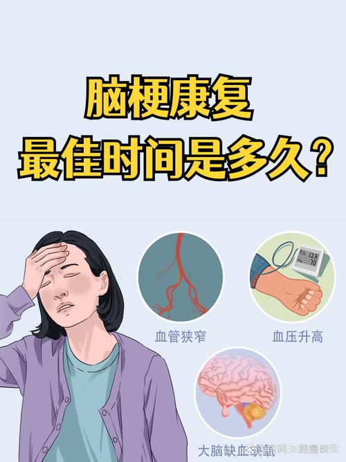 脑梗四肢无力恢复时间
