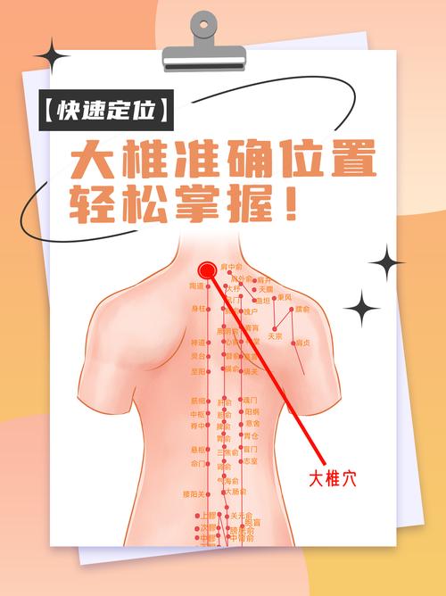 颈椎会引起哪个穴位