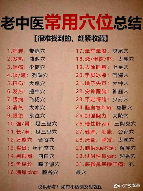 身体各个穴位的作用